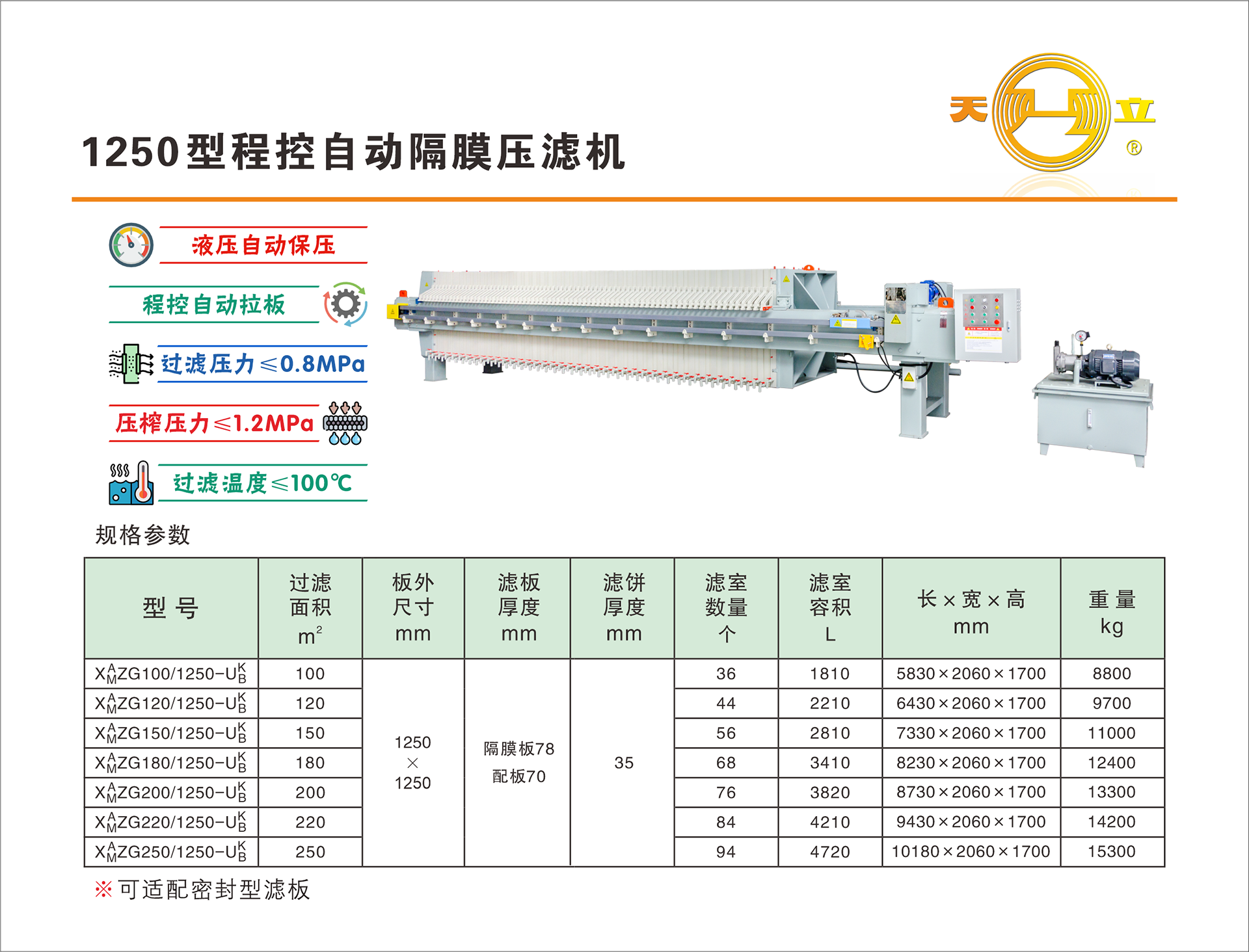Web-1250自动隔膜压滤机.png