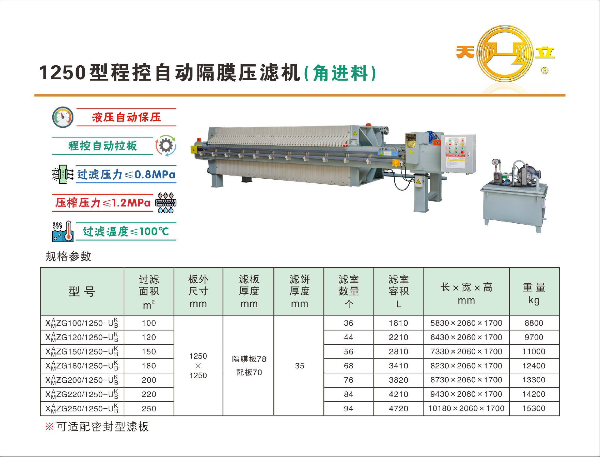 Web 1250 隔膜（角进料）.png
