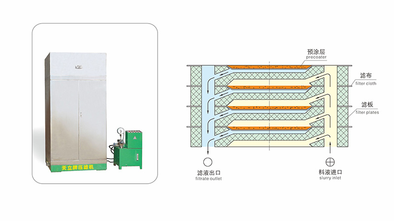 立式硅藻土过滤机